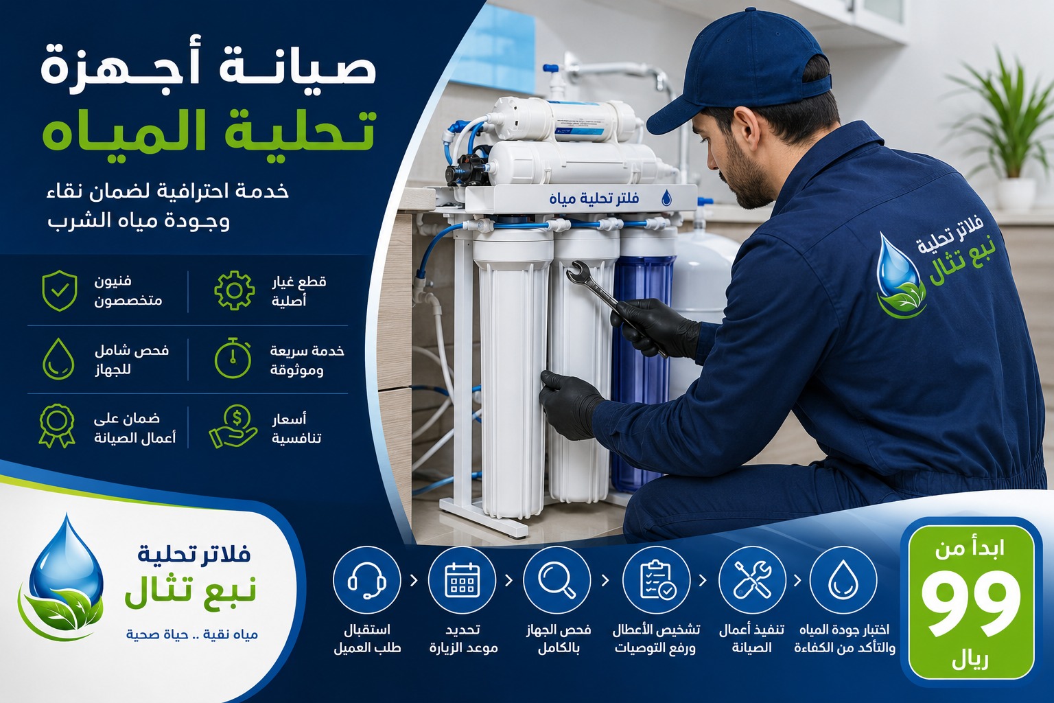 أنواع فلاتر تحلية المياه وكيف تختار أفضل فلتر مياه منزلي؟